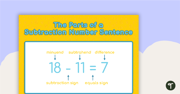 Parts of a Number Sentence (Addition and Subtraction) Posters teaching-resource