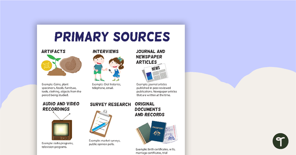 Preview image for Primary Sources Poster (Version 2) - teaching resource
