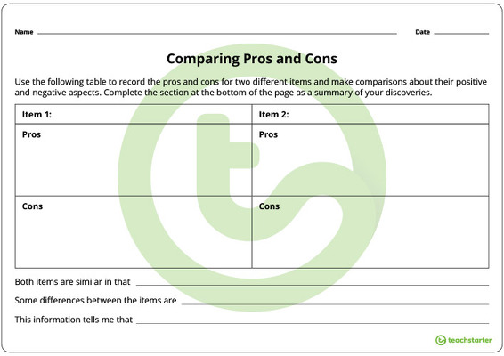 Comparing Pros and Cons Template teaching resource
