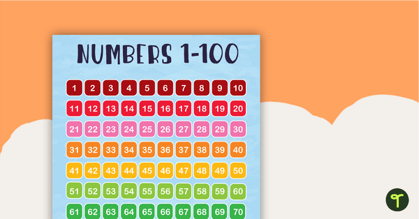 Friends of a Feather - Numbers 1 to 100 Chart teaching resource