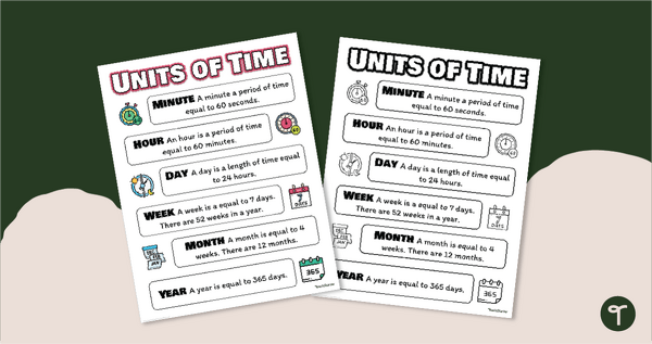 Preview image for Units of Time Poster - teaching resource