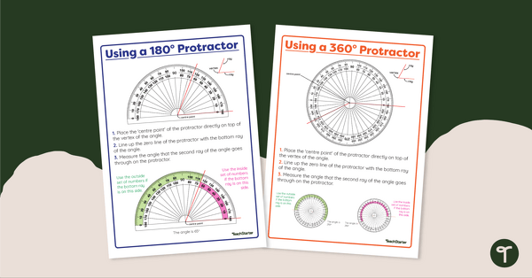 Using a 180 Degree Protractor Poster teaching resource