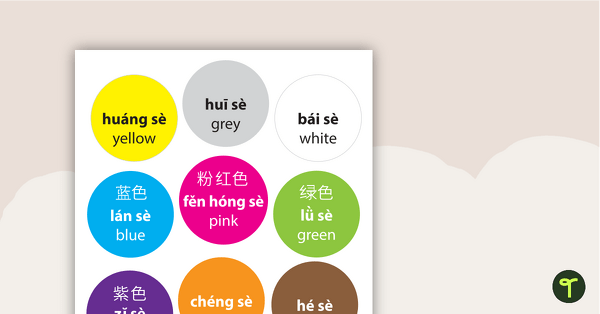 Mandarin LOTE Posters teaching resource