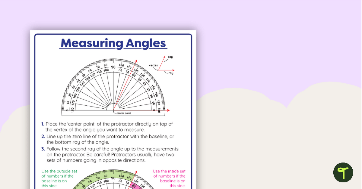 Measuring Angles Anchor Chart teaching resource