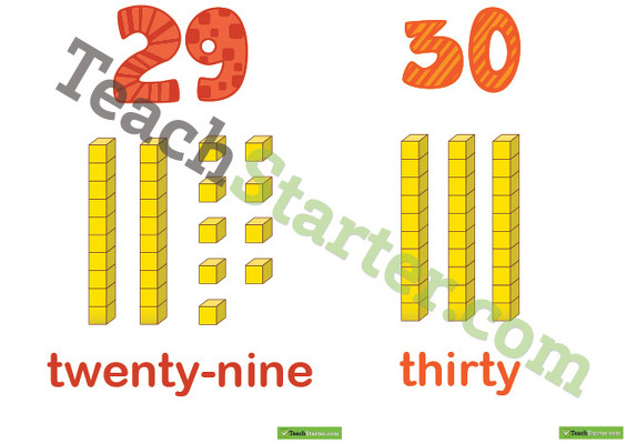 1-30 Number, Word and MAB Block Posters teaching resource