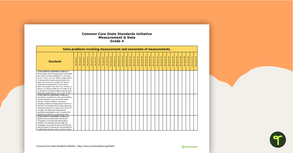Common Core State Standards Progression Trackers - Grade 4 - Measurement & Data teaching resource
