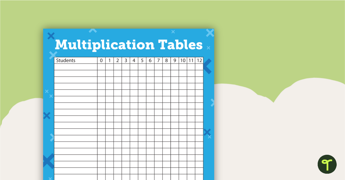 Multiplication Tables - Students Charts teaching resource