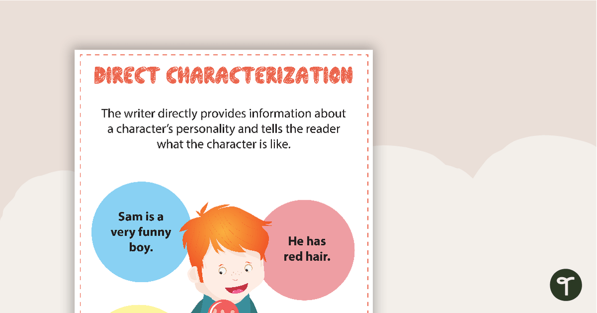 Direct and Indirect Characterization teaching resource