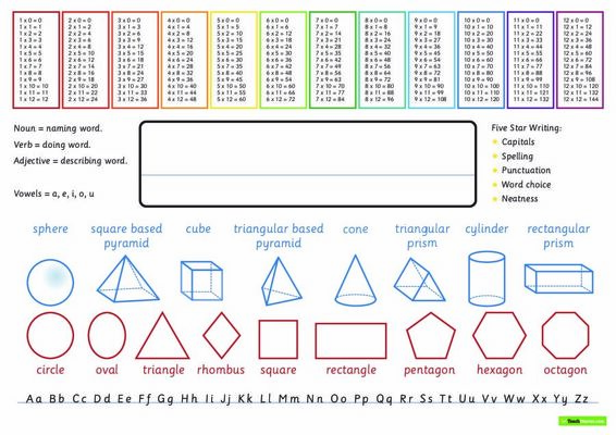 Desk Mats – Upper Grades teaching resource