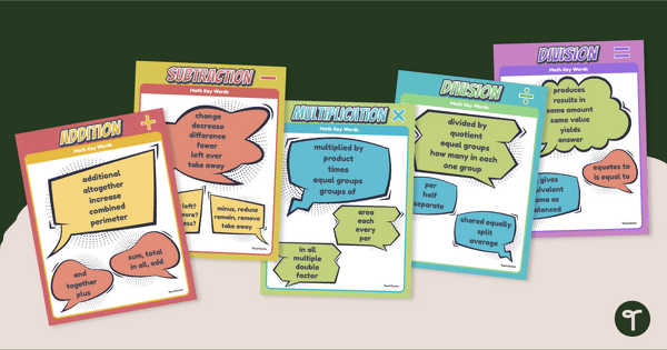 Preview image for Math Key Words for Problem Solving - teaching resource