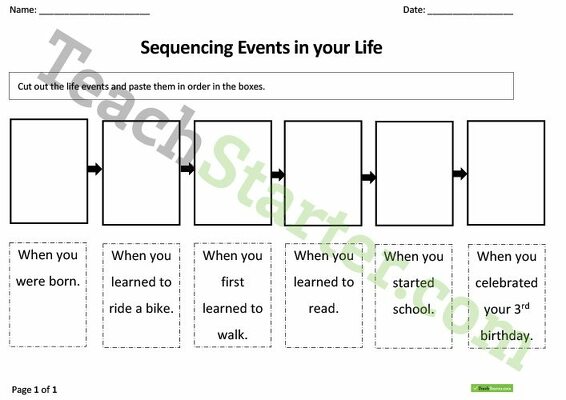 Sequencing Life Events - Worksheet teaching resource