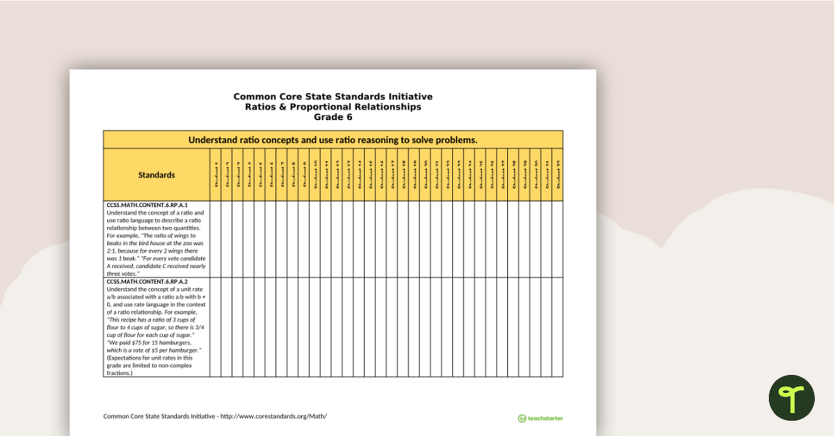 Common Core State Standards Progression Trackers - Grade 6 - Ratios & Proportional Relationships teaching resource