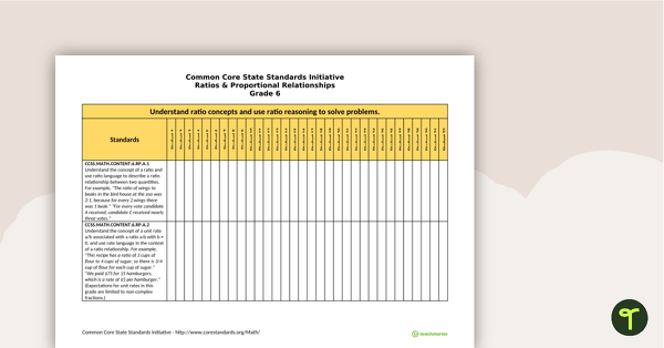 Common Core State Standards Progression Trackers - Grade 6 - Ratios & Proportional Relationships teaching resource
