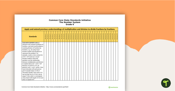 Go to Common Core State Standards Progression Trackers - Grade 6 - The Number System teaching resource