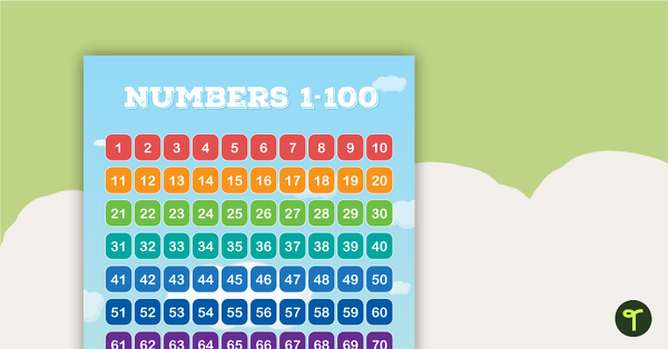 Fairy Tales and Castles - Numbers 1 to 100 Chart teaching resource