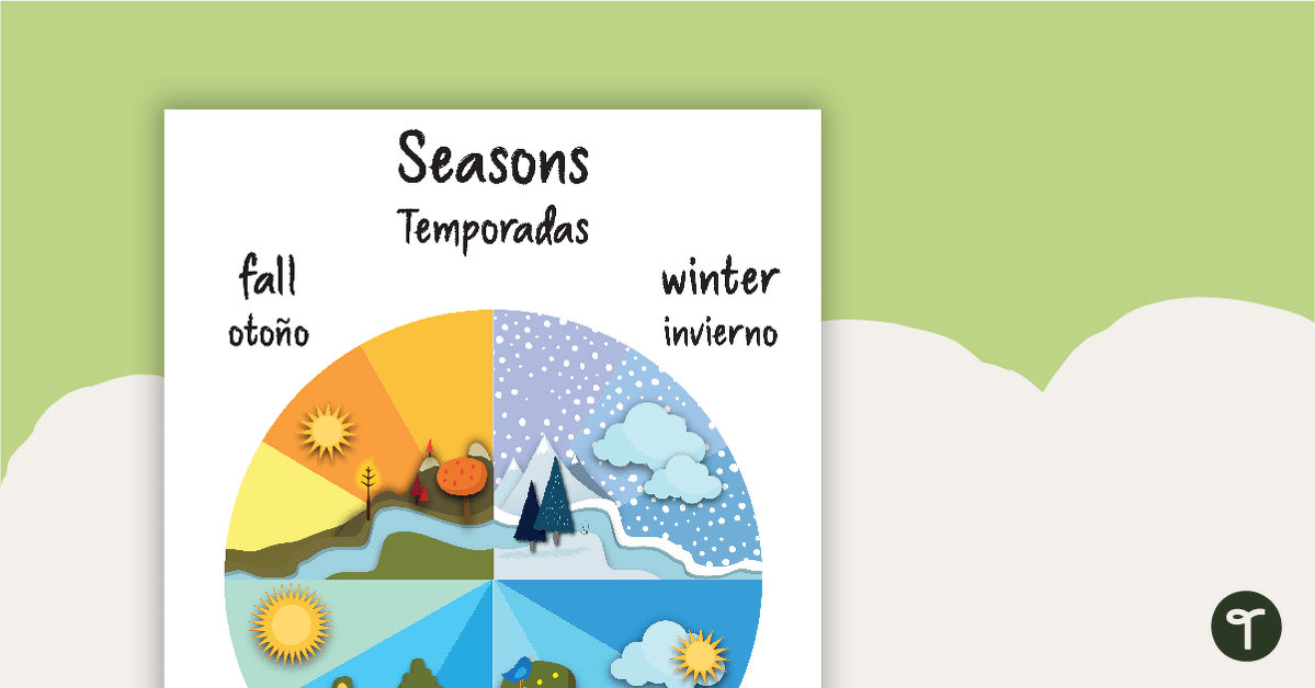 The Four Seasons in Spanish and English Poster teaching resource