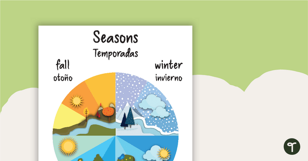 Go to The Four Seasons in Spanish & English Poster teaching resource