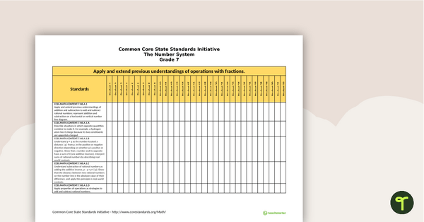 Go to Common Core State Standards Progression Trackers - Grade 7 - The Number System teaching resource