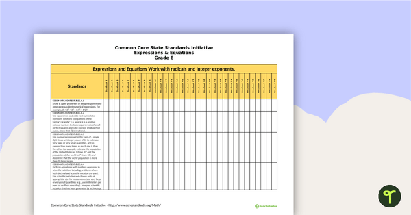 Go to Common Core State Standards Progression Trackers - Grade 8 - Expressions & Equations teaching resource