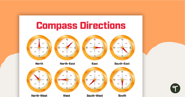 Picture of shop compass directions