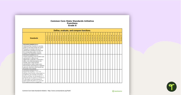 Go to Common Core State Standards Progression Trackers - Grade 8 - Functions teaching resource