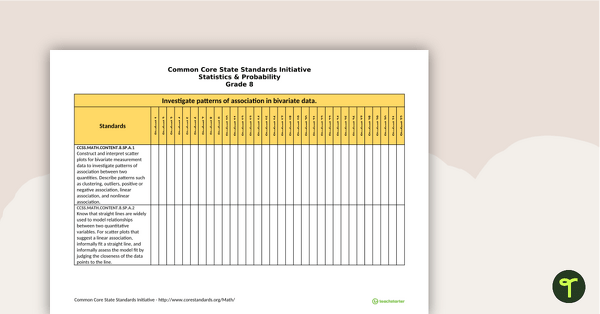 Common Core State Standards Progression Trackers - Grade 8 - Statistics & Probability teaching resource