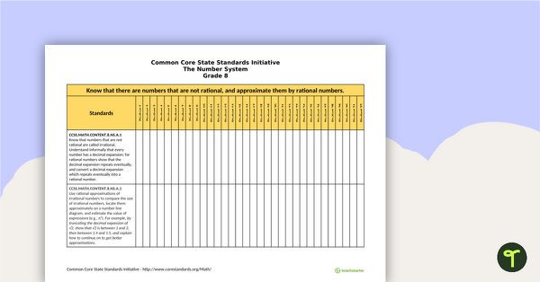 Go to Common Core State Standards Progression Trackers - Grade 8 - The Number System teaching resource