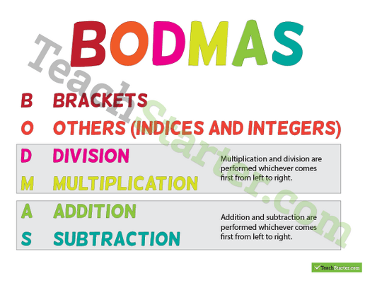 BODMAS Classroom Poster teaching resource