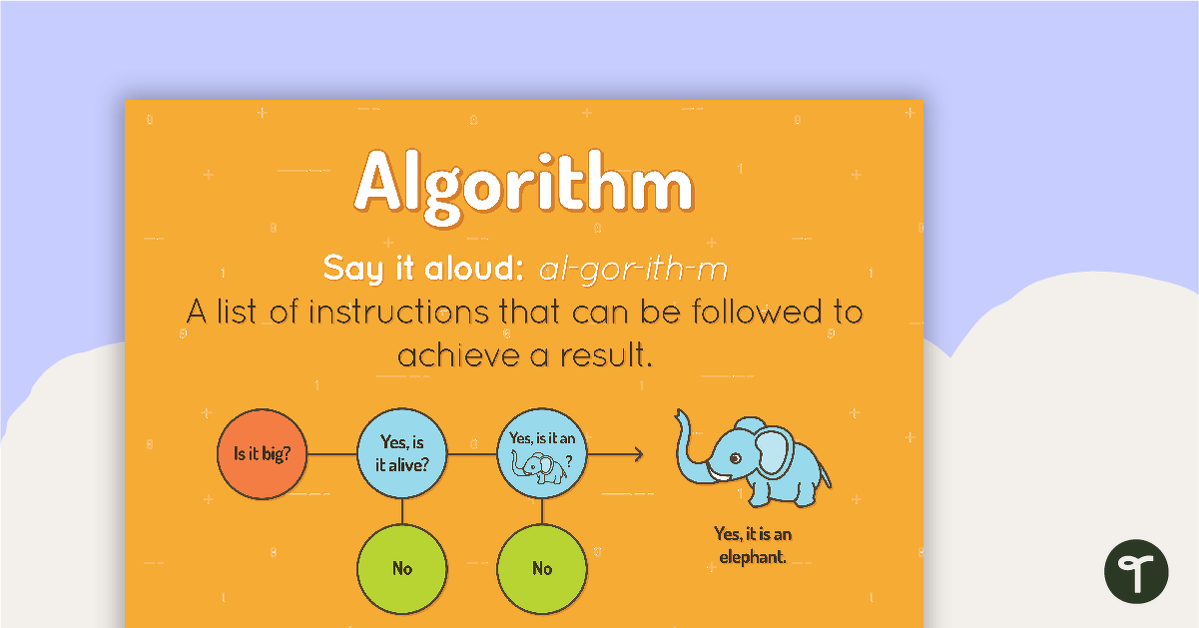 Algorithm Poster teaching resource