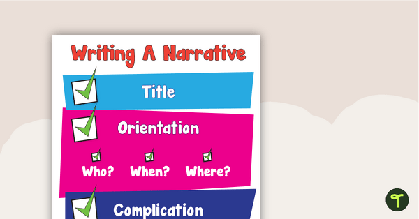 Preview image for Writing A Narrative Poster - teaching resource