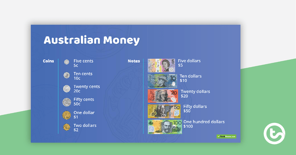 Money and Financial Mathematics - Middle Years Interactive PowerPoint teaching resource