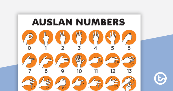 Auslan 0-20 Number Poster - Northern Dialect teaching resource