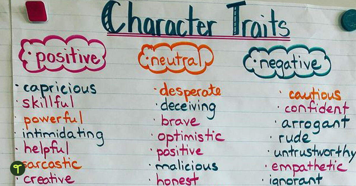 Character Traits Anchor Chart Ideas That Knock It Out Of The Park Teach Starter