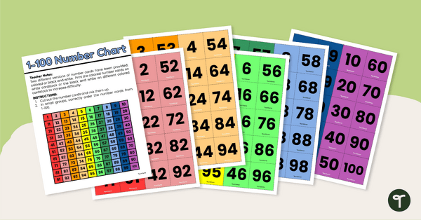 Preview image for 1-100 Number Chart - teaching resource