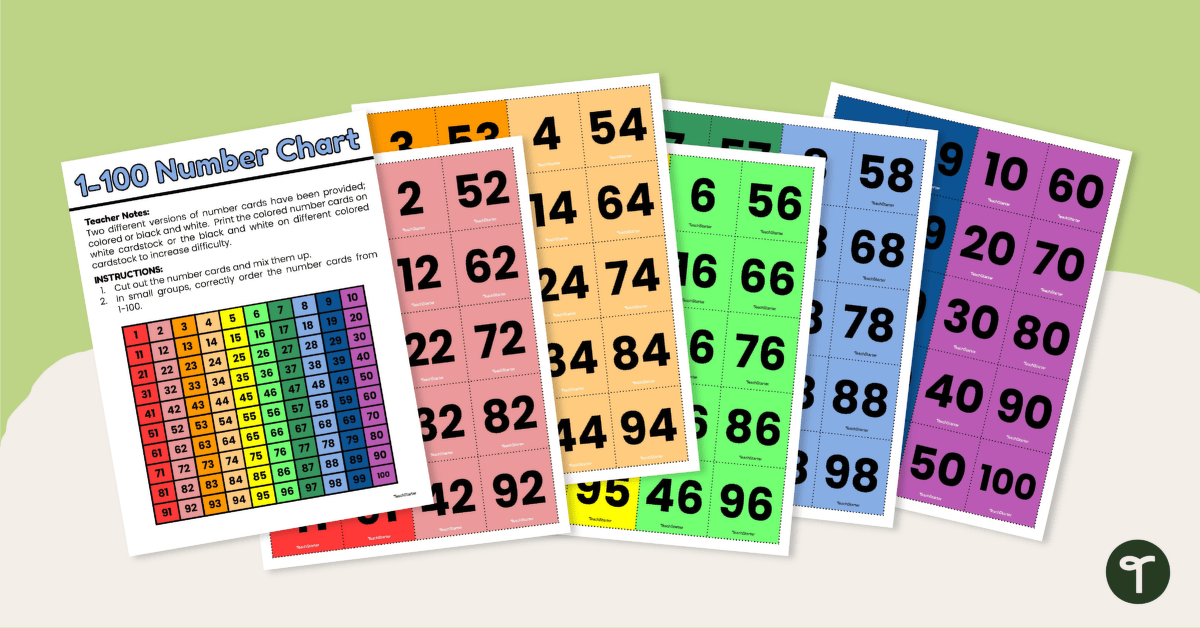 1-100 Number Chart - Sequencing Activity teaching resource
