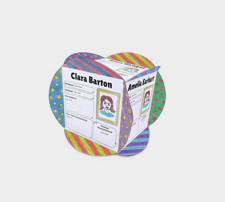 Preview image for World Changing Women 3D Cube Project - teaching resource