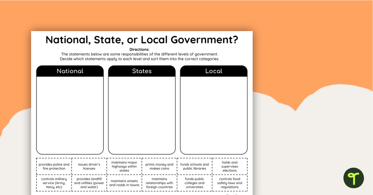 Levels of Government Worksheet - Responsibilities of Each Level teaching resource