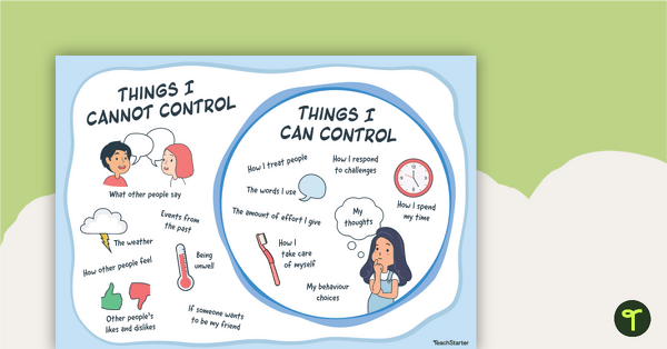 Go to Circle of Control Poster teaching resource