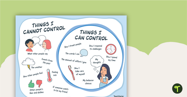 Circle of Control Poster teaching resource