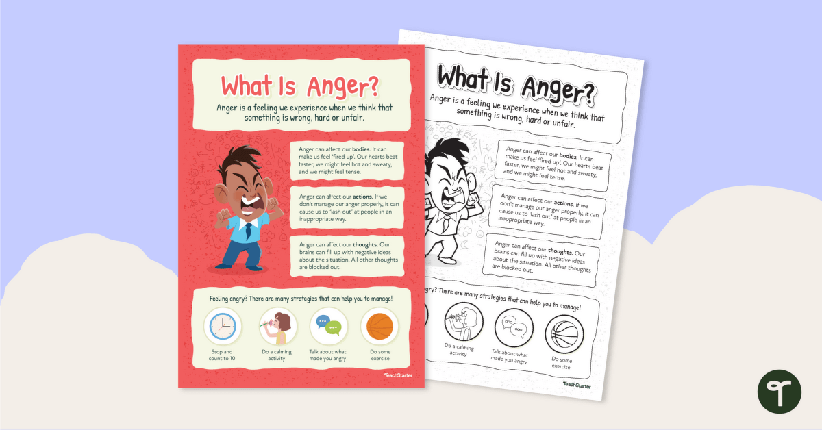 What Is Anger? Poster teaching resource