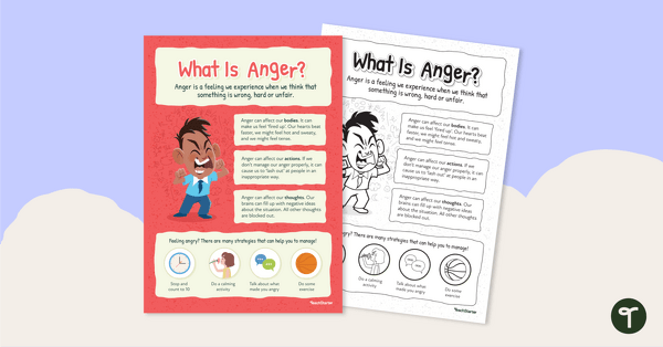 Preview image for What Is Anger? Poster - teaching resource