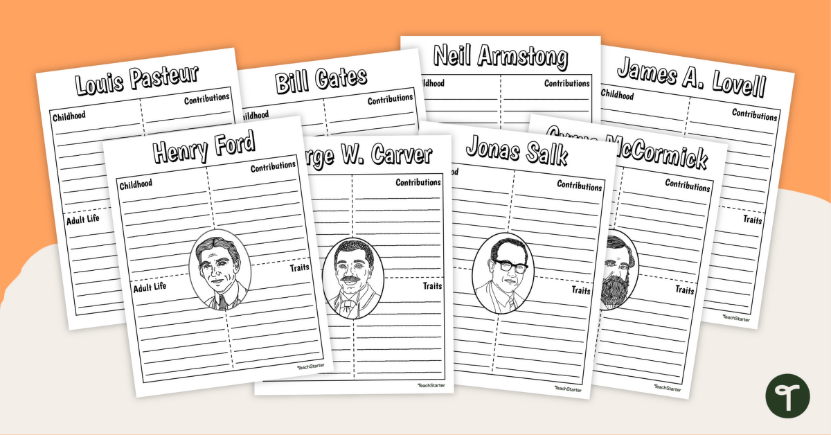 Famous Historical Figures - Biography Graphic Organizer Packs teaching resource