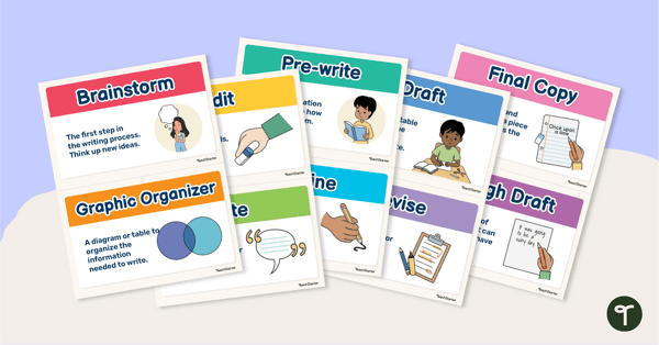 Go to Writing Process Posters-Classroom Display teaching resource