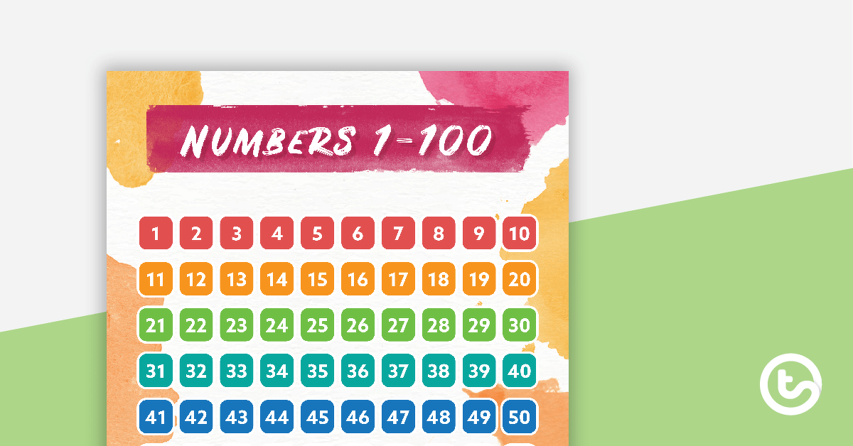 Vibrant Watercolour - Numbers 1 to 100 Chart teaching resource