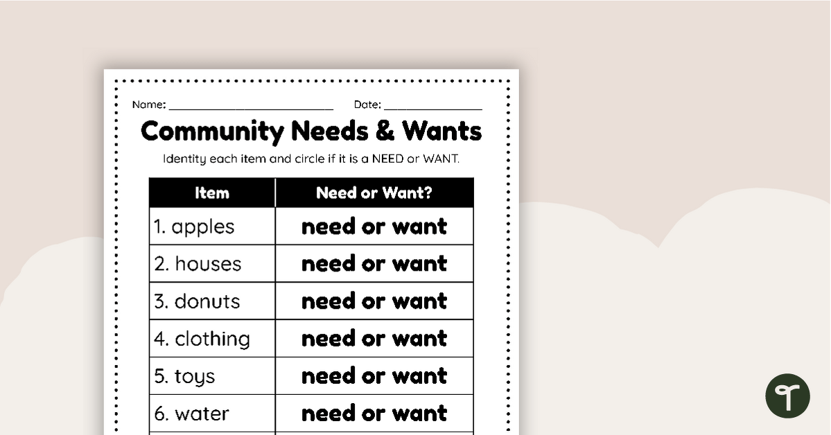 Community Needs and Wants Worksheet teaching resource