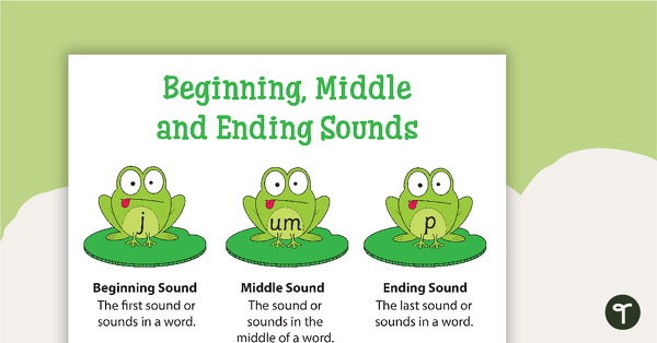 Image of Beginning, Middle and Ending Sounds – Frogs Poster
