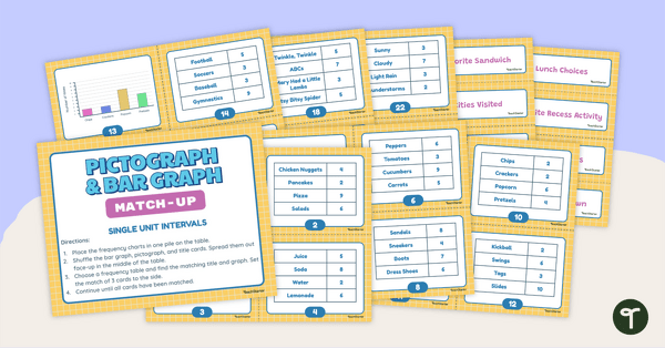 Go to Pictograph and Bar Graph Match-Up (Single-Unit Intervals) teaching resource