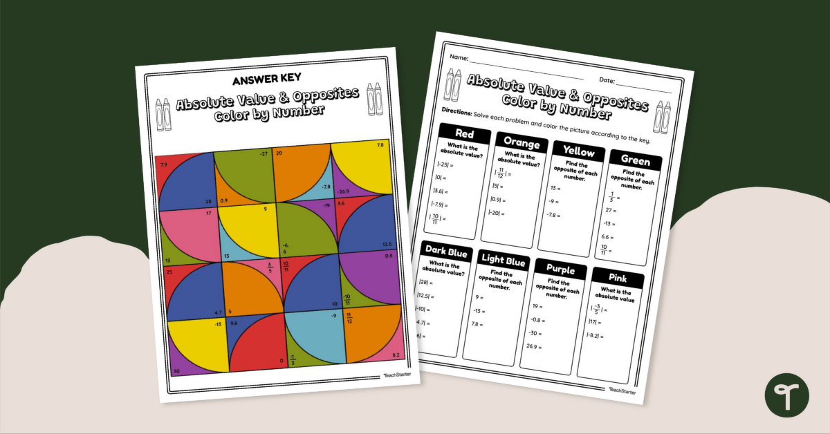 Absolute Value and Opposites – Color by Number Worksheet teaching resource