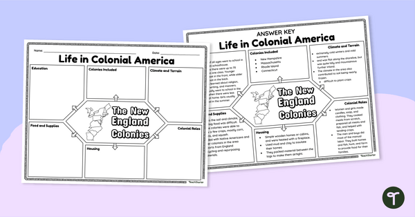The New England Colonies - Graphic Organizer teaching resource