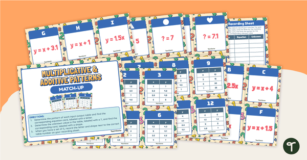 Go to Multiplicative & Additive Patterns – Match-Up teaching resource